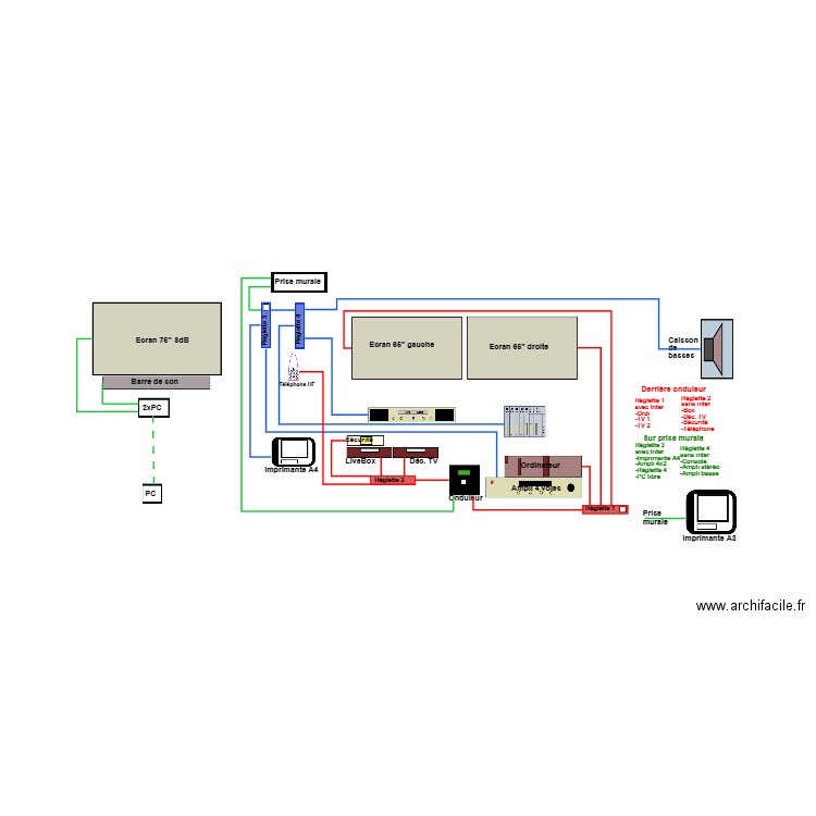 Audio vidéo salon à 3 TV 01. Plan de 0 pièce et 0 m2