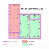 implantation lacchio