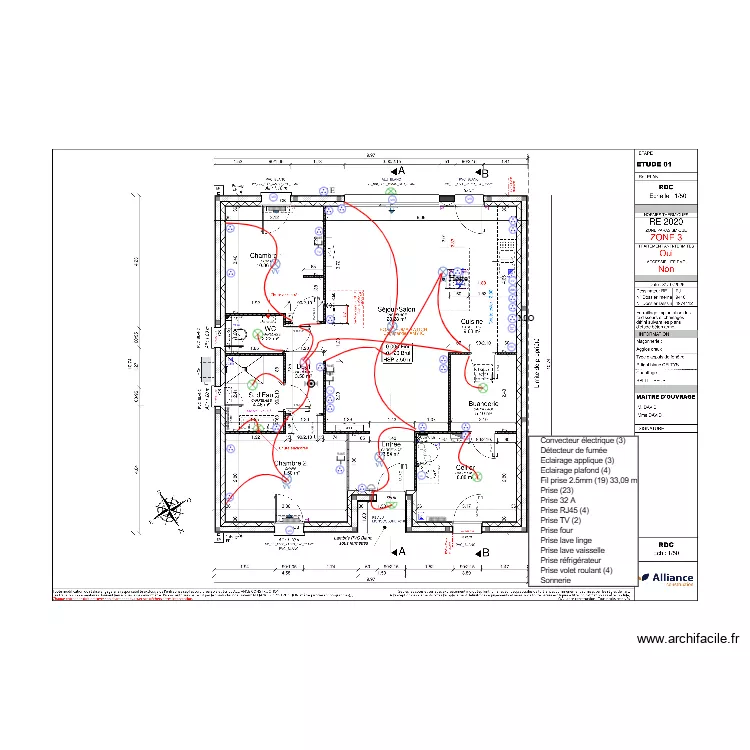 IMPLANT 9410 DAVID. Plan de 