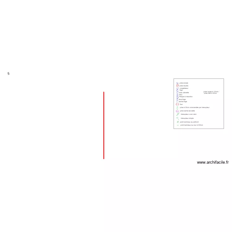 Nomenclature. Plan de Nomenclature. Plan de