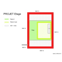BARBOT_Projet