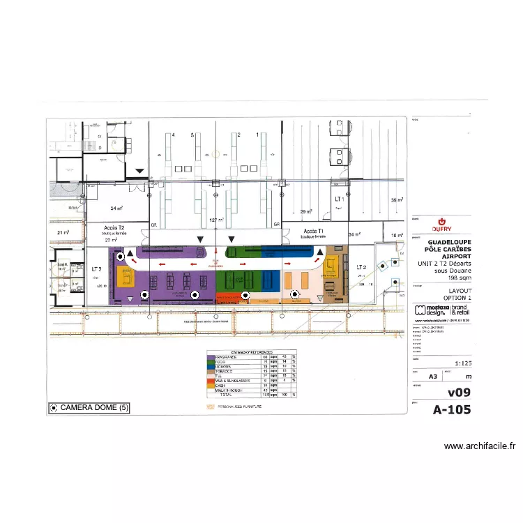GPPB REGIONAL CAMERA. Plan de 