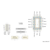 Plan de table  Noël 2023