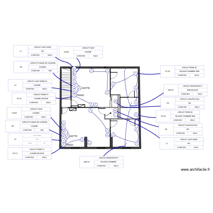 COUDERC N+2 PC. Plan de 