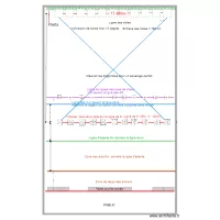 Plan implantation de la salle