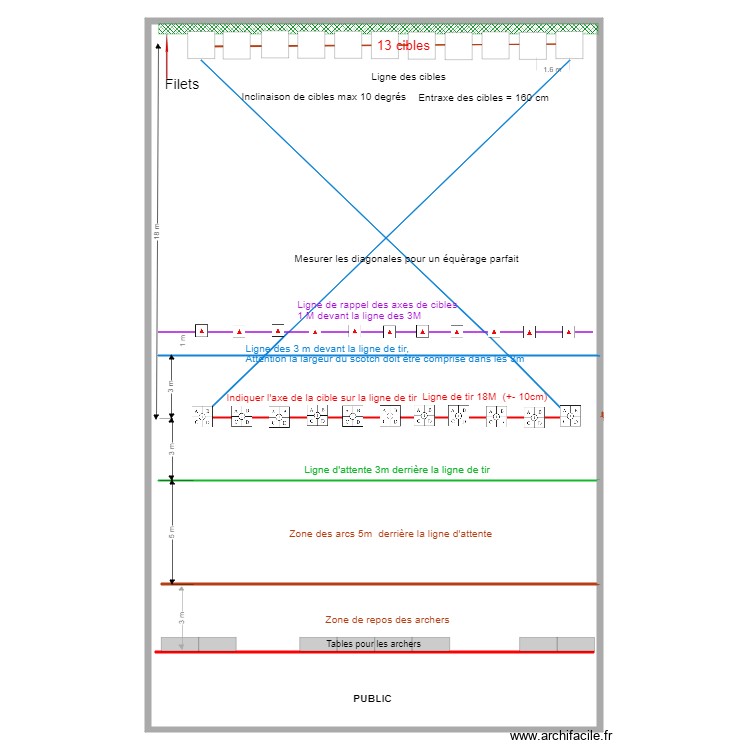 Plan implantation de la salle. Plan de 0 pièce et 0 m2