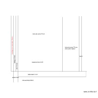 coupe pvc
