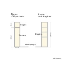 Plan Projet 34 Chomel 