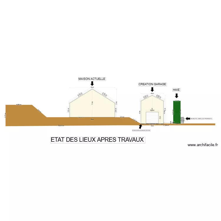 PLAN DE COUPE 1. Plan de 