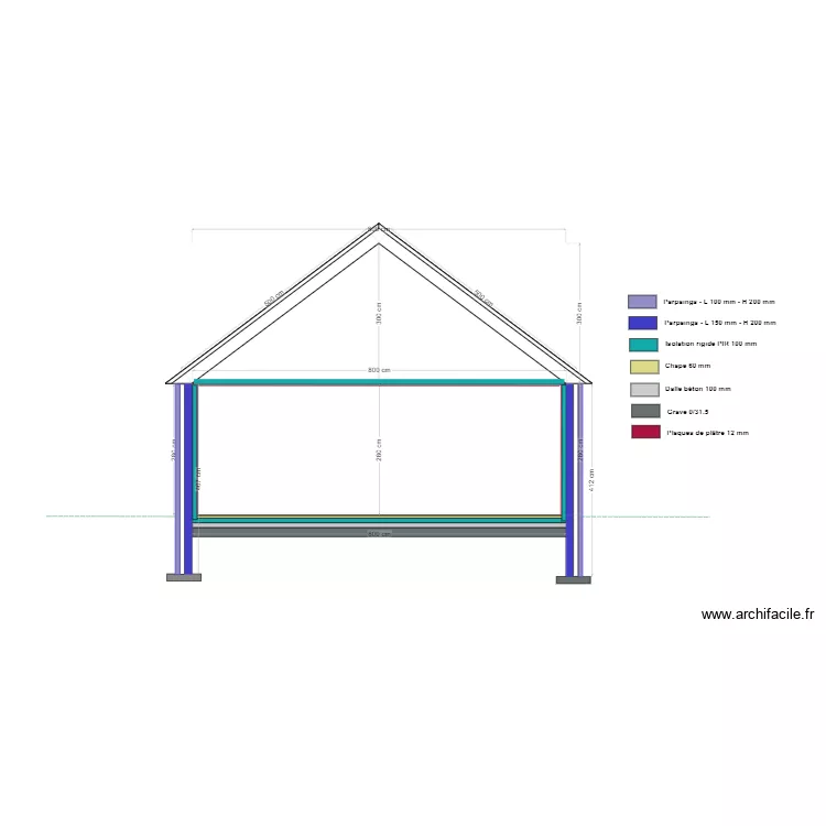 Coupe 2024. Plan de Coupe 2024. Plan de