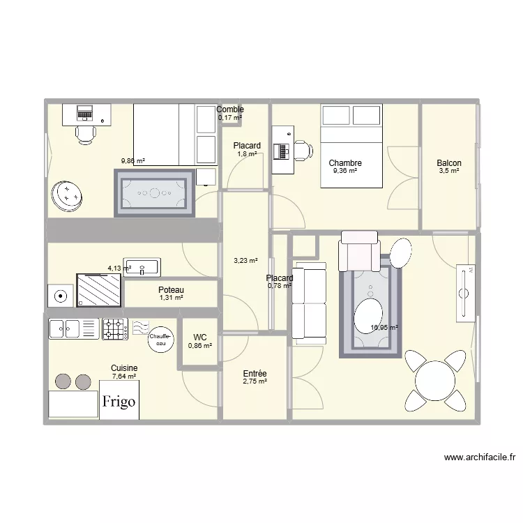 Appart Coloc. Plan de 