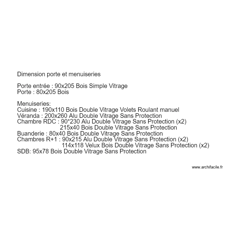 ML24011042 NABILSI. Plan de 