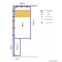 PAULO SOUSA Cabanas de tavira
