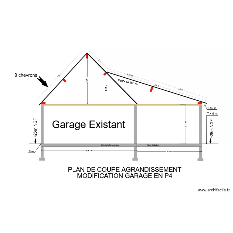 coupe chambre. Plan de 