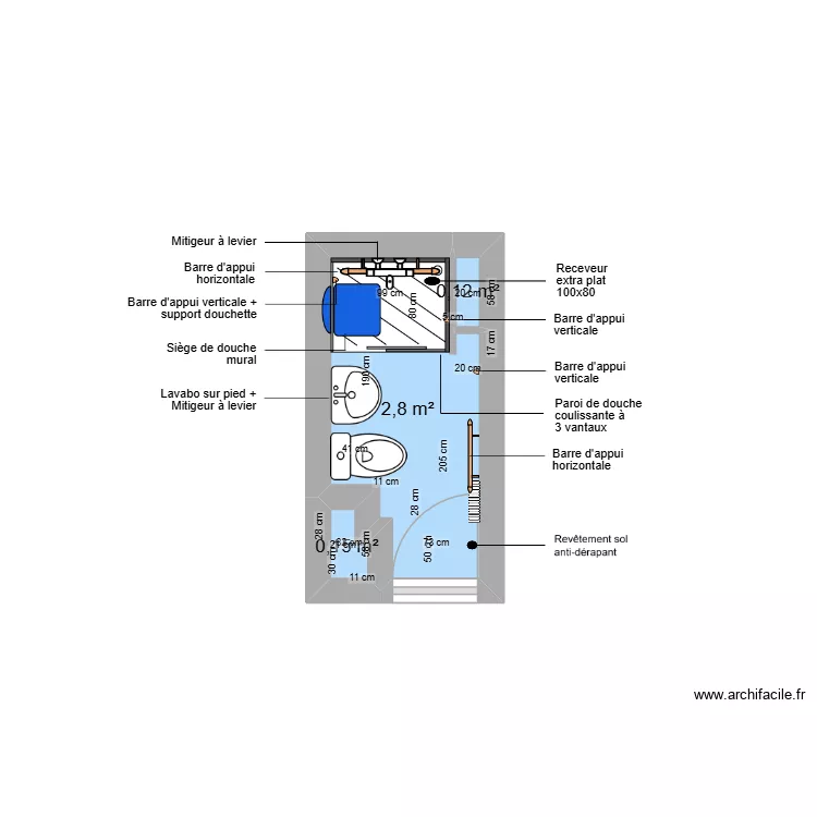 Projet NGUON MUY. Plan de 