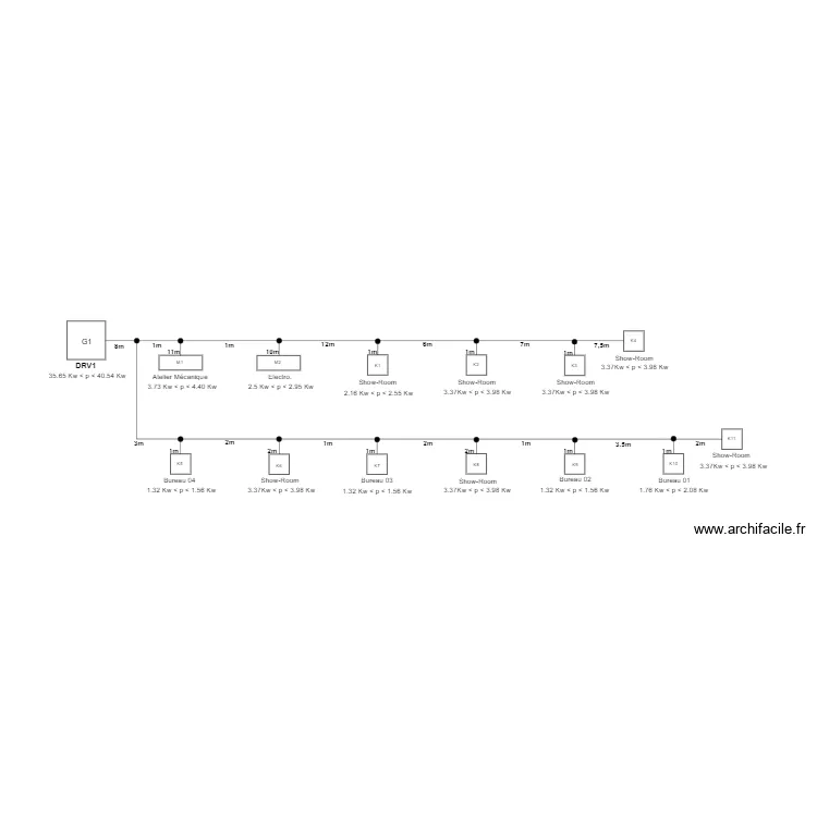DRV1 J2M Patrimonia. Plan de DRV1 J2M Patrimonia. Plan de