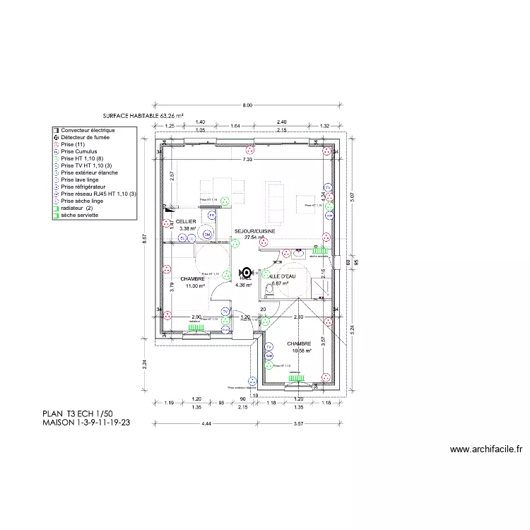 SCI MAJEAU T3 PRISES. Plan de SCI MAJEAU T3 PRISES. Plan de