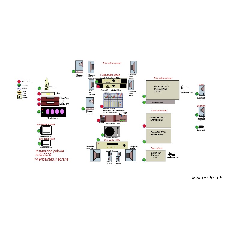 Câblage: secteur, audio, vidéo, internet F. Plan de 0 pièce et 0 m2