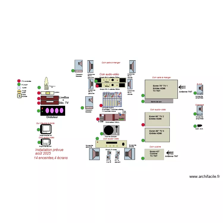 Câblage: secteur, audio, vidéo, internet F. Plan de Câblage: secteur, audio, vidéo, internet F. Plan de