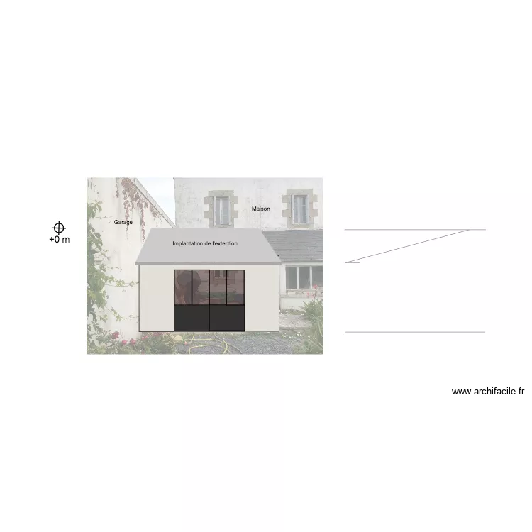 Extension implantation. Plan de Extension implantation. Plan de