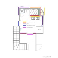 Gardiol - sdb bas V4