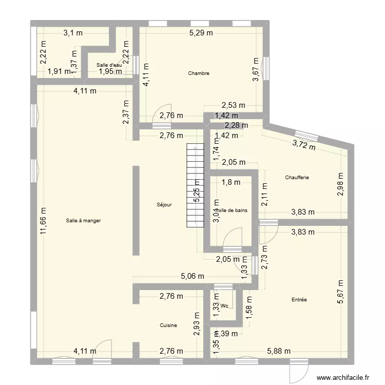 RDC SAL. Plan de 