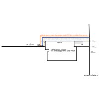 plan parcelle  travaux