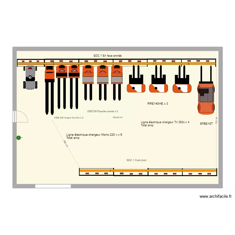 Mutual log 2024 CL SDC 1 R&eacute;el 1. Plan de 