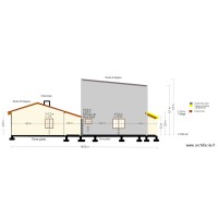 Plan coupe ouest ajsikugiuvku