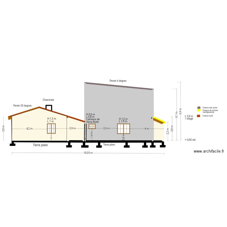Plan coupe ouest ajsikugiuvku. Plan de 0 pièce et 0 m2