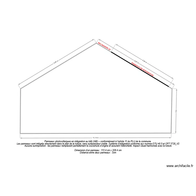 Close Mathieu. Plan de 
