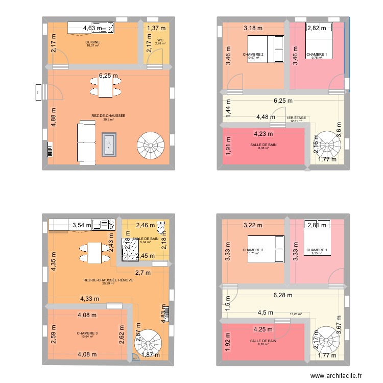 ETUDE FONCTIONNELLE. Plan de 14 pièces et 169 m2