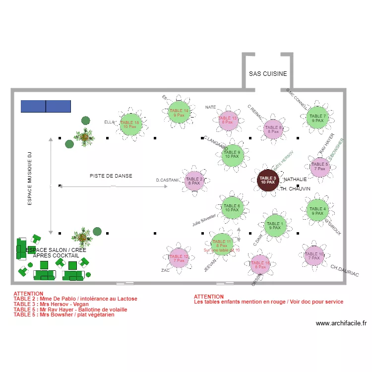 PLAN VERSION 1 BIRTHDAY 22 AOUT  BARTHEROTTE. Plan de 