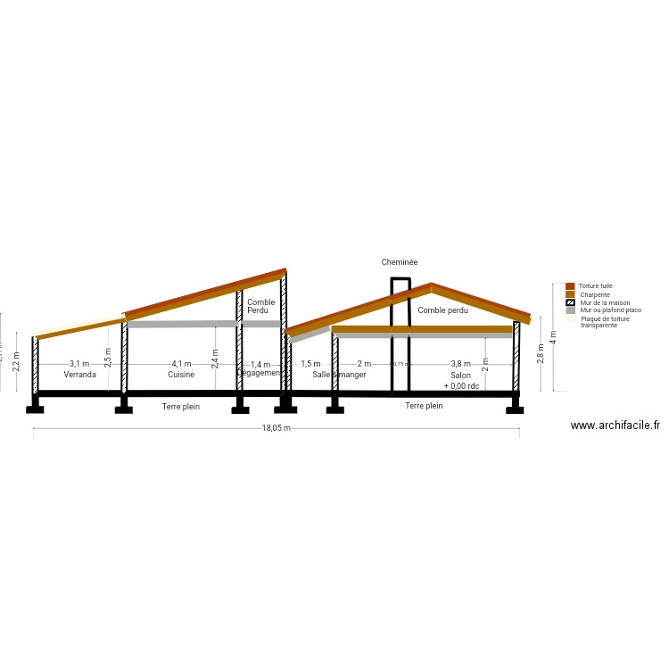 Plan coupe est. Plan de 0 pièce et 0 m2