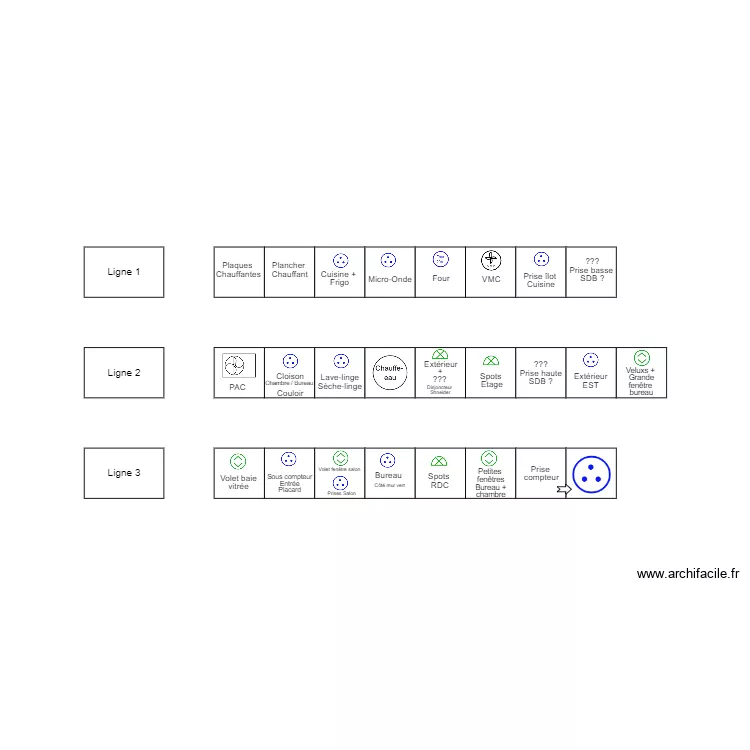 COMPTEUR GUILLAUME. Plan de 