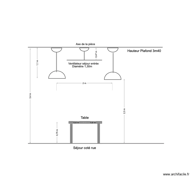 Position ventilateur et suspension.. Plan de 