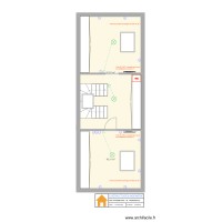 Eric THOMAS RDC futur