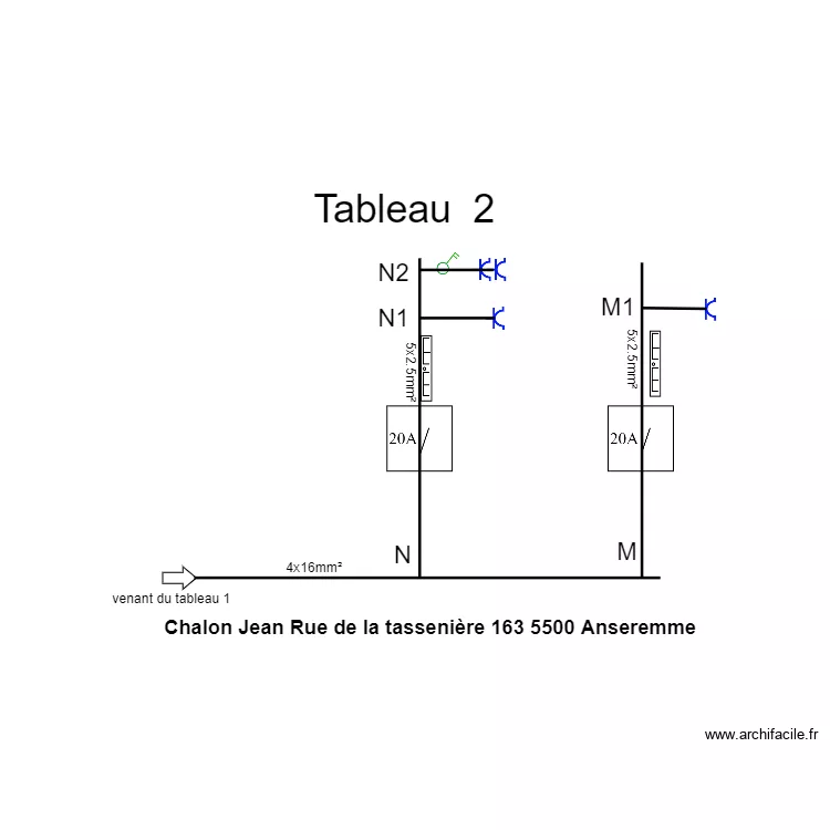 Tablau 2. Plan de 