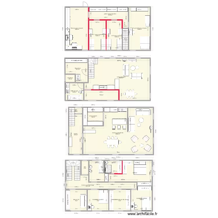 Projet maison 2. Plan de Projet maison 2. Plan de