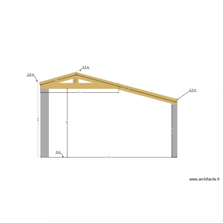 face coupe 3. Plan de face coupe 3. Plan de