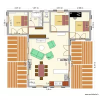 plan RDC