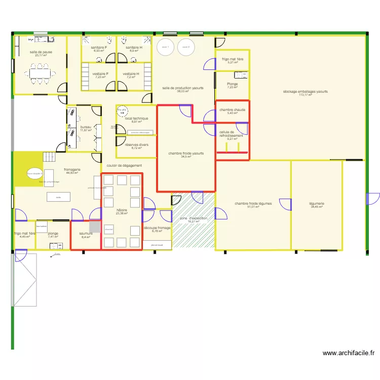 Plan D S I Agri. Plan de 