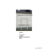 GAUTRET MACON ouverture