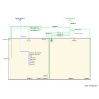Marché de Noel 2025
