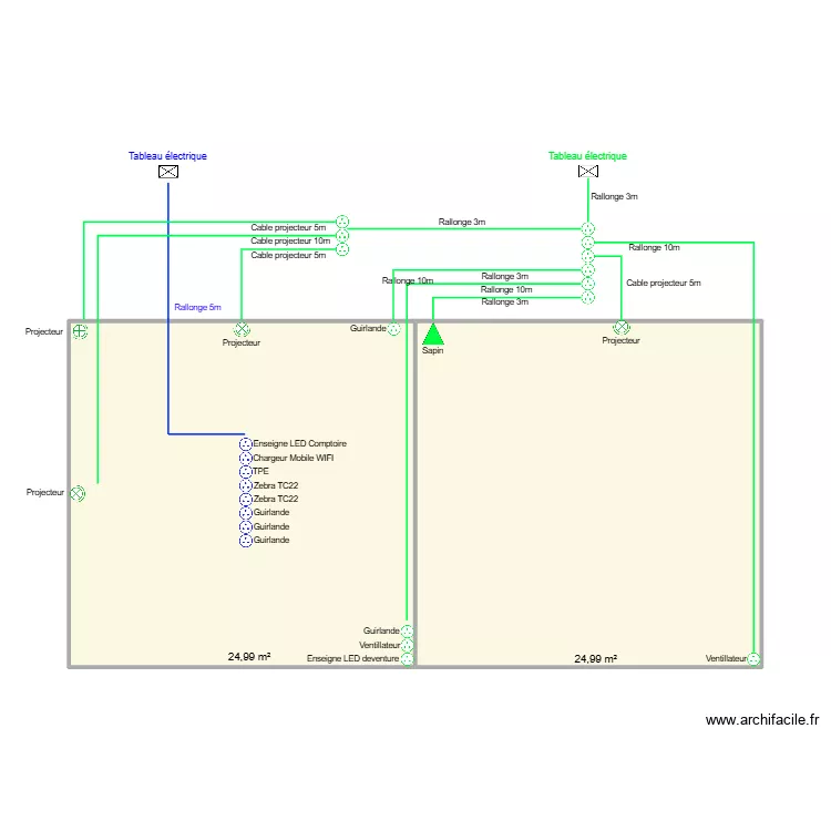 March&eacute; de Noel 2025. Plan de 2  et 50 m²
