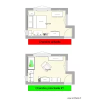 Chambre de Pistachou Potentielle