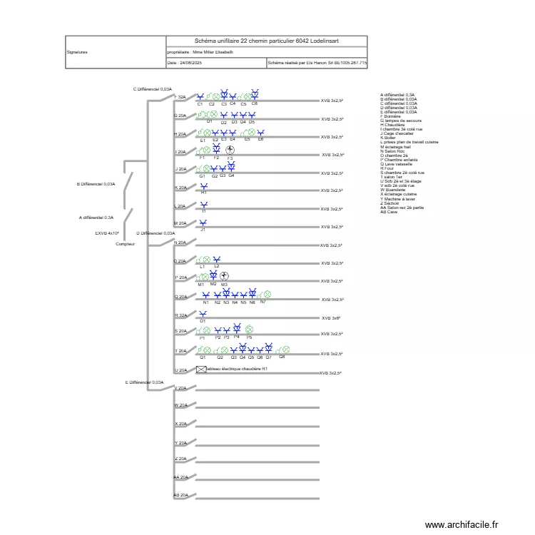 schéma unifilaire Dinant. Plan de schéma unifilaire Dinant. Plan de