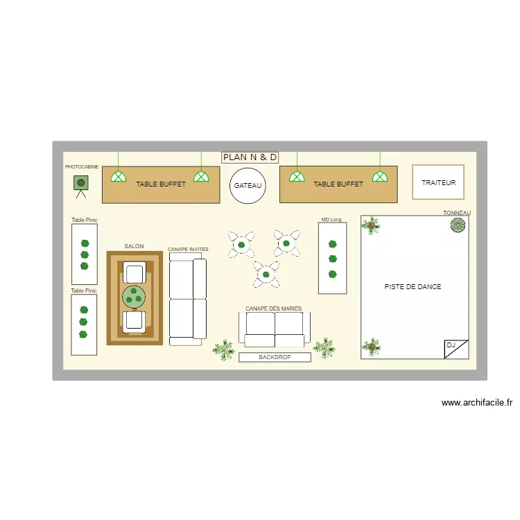 PLAN NAWEL ET DUNCAN. Plan de 