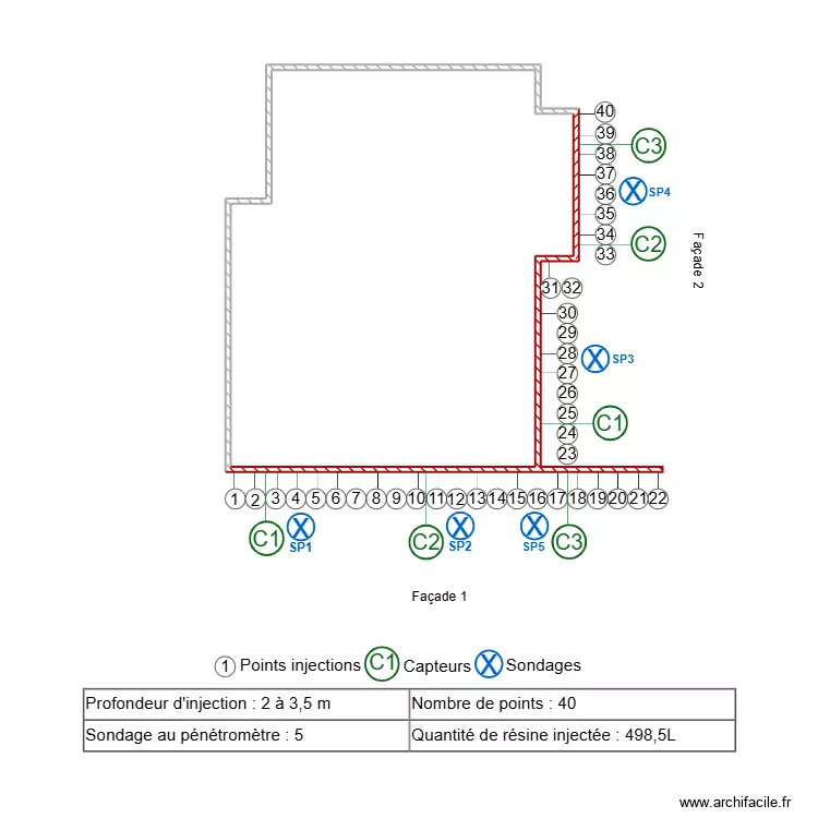 lapeyronnie. Plan de 