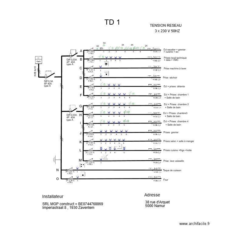 TABLEAU  . Plan de 0 pièce et 0 m2